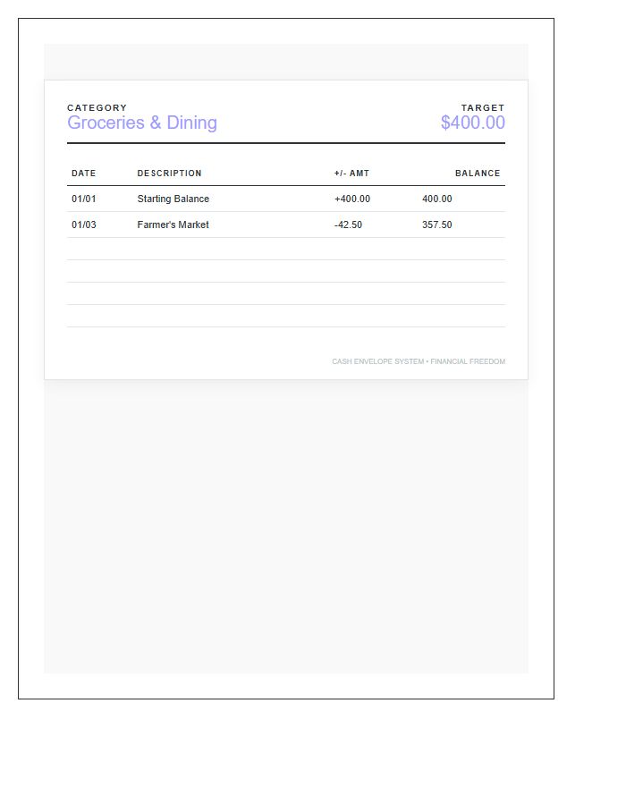 Planner Insert Cash Envelope System Printable Budget Chart
