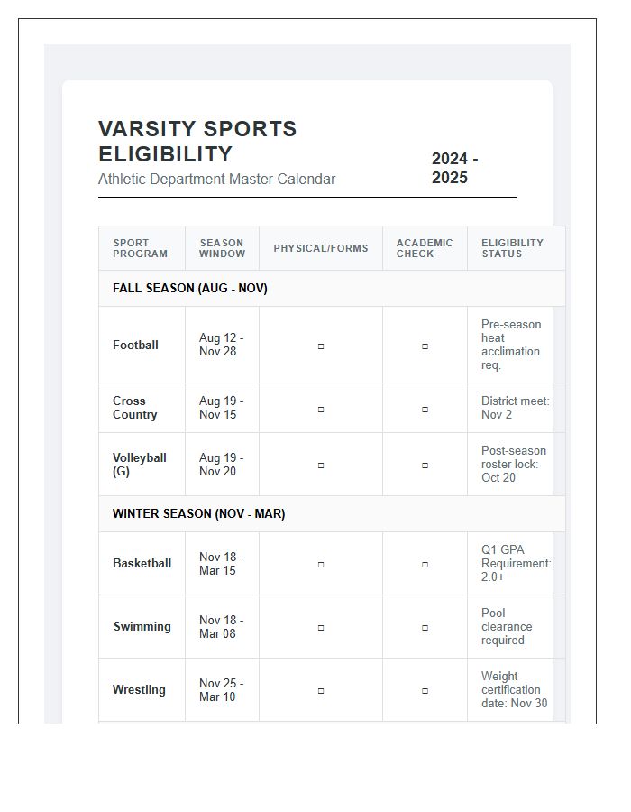 Printable Varsity Sports Season Eligibility Calendar Chart