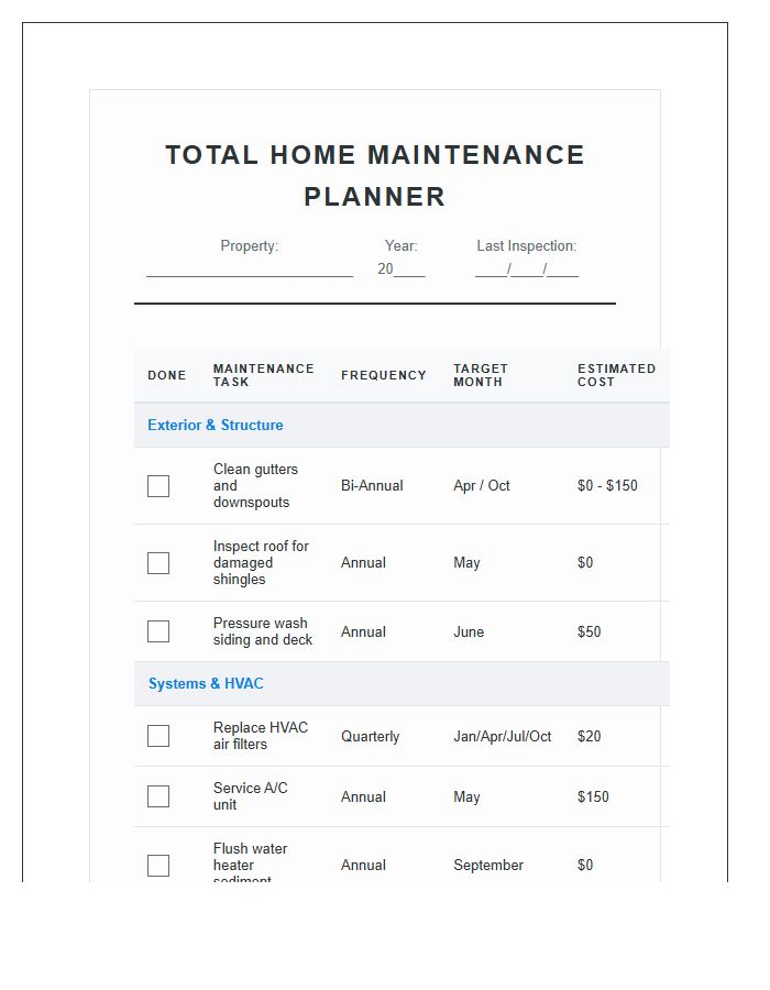 Total Home Maintenance Planner Printable Chart