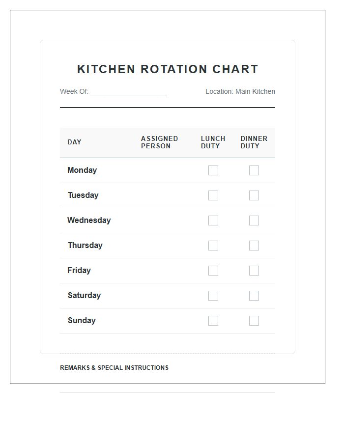 Kitchen Dishwashing Duty Rotation Chart Printable