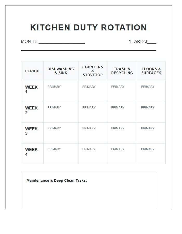 Monthly Kitchen Duty Rotation Chore Chart Printable