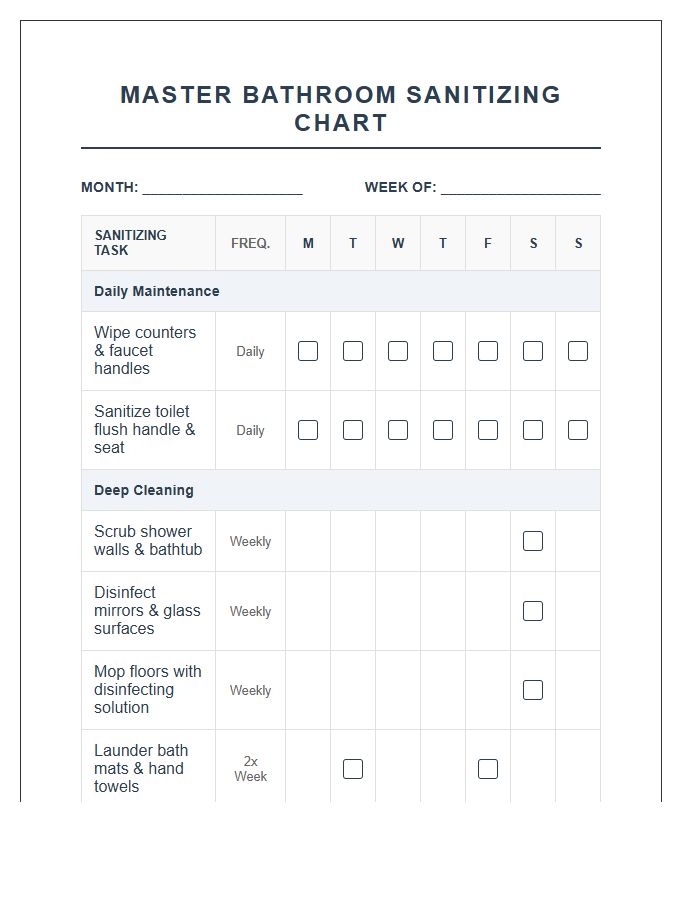 Master Bathroom Sanitizing Chore Chart Printable