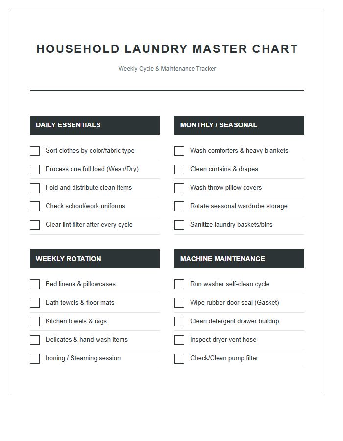 Comprehensive Household Laundry Duties Printable Chart