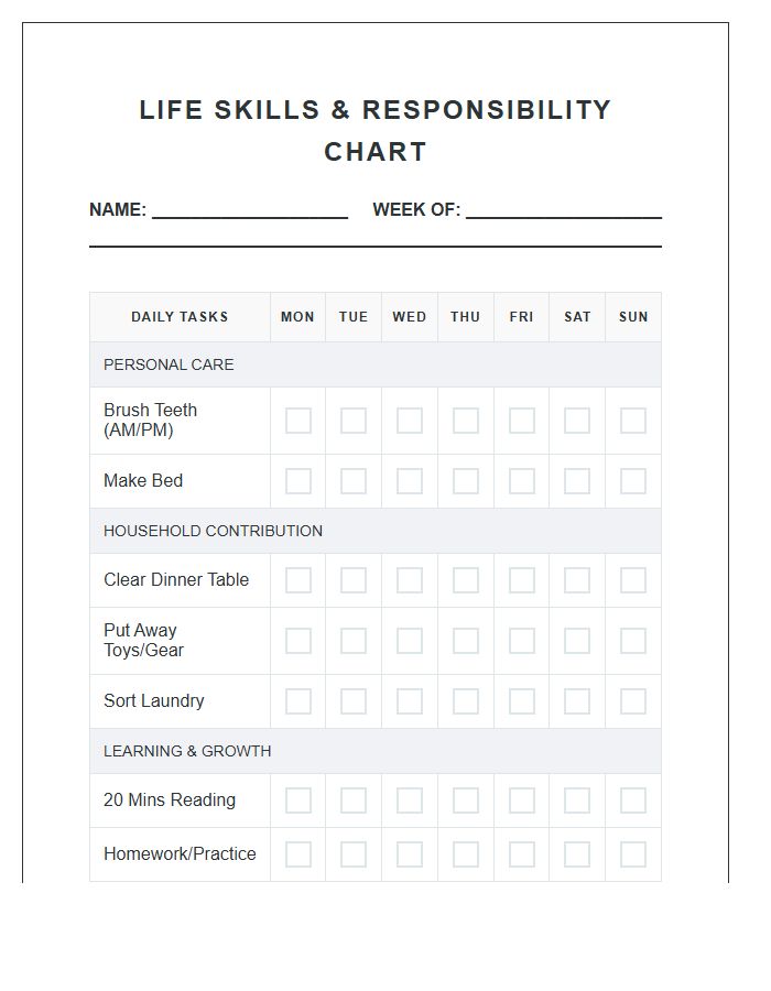 Basic Life Skills Chore Chart Printable For Kids