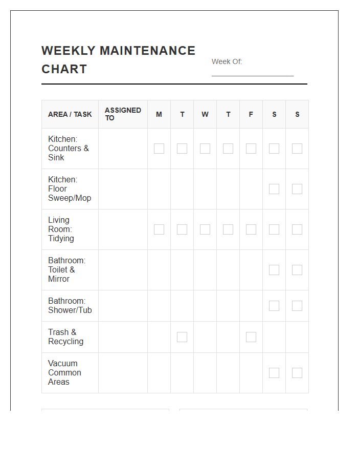 Weekly Shared Apartment Maintenance Printable Chart