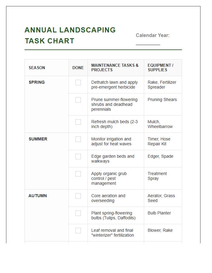 Annual Landscaping Task Printable Chart