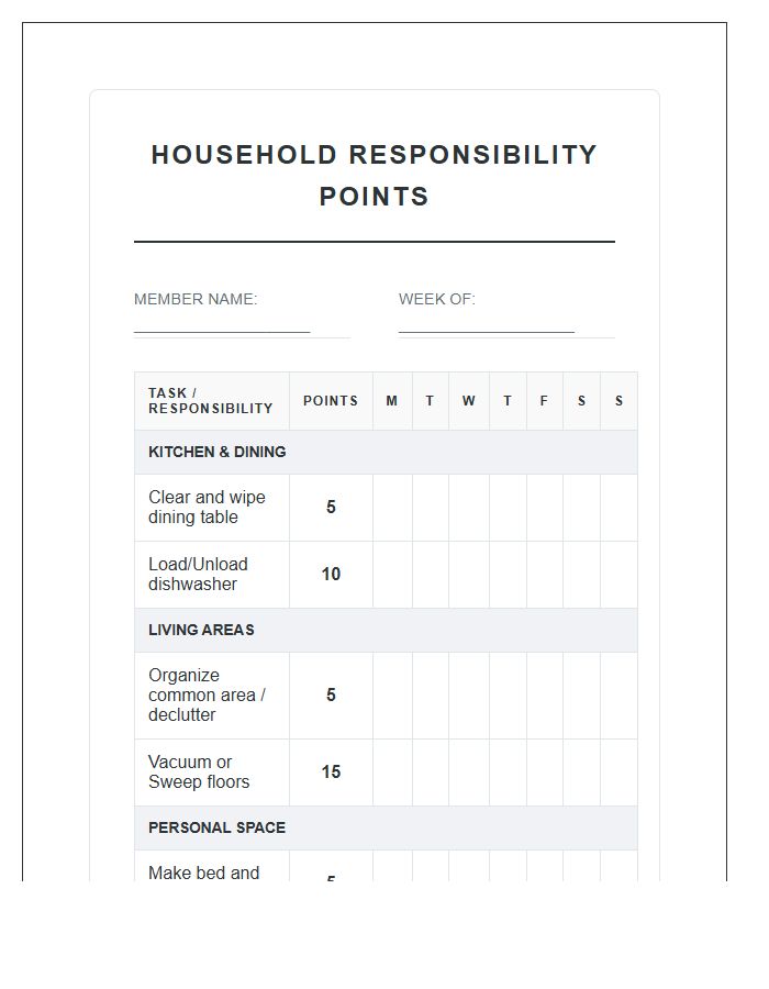 Household Responsibility Points System Chart Printable