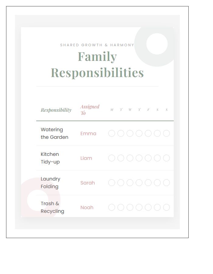Floral Pattern Family Responsibility Chart Printable