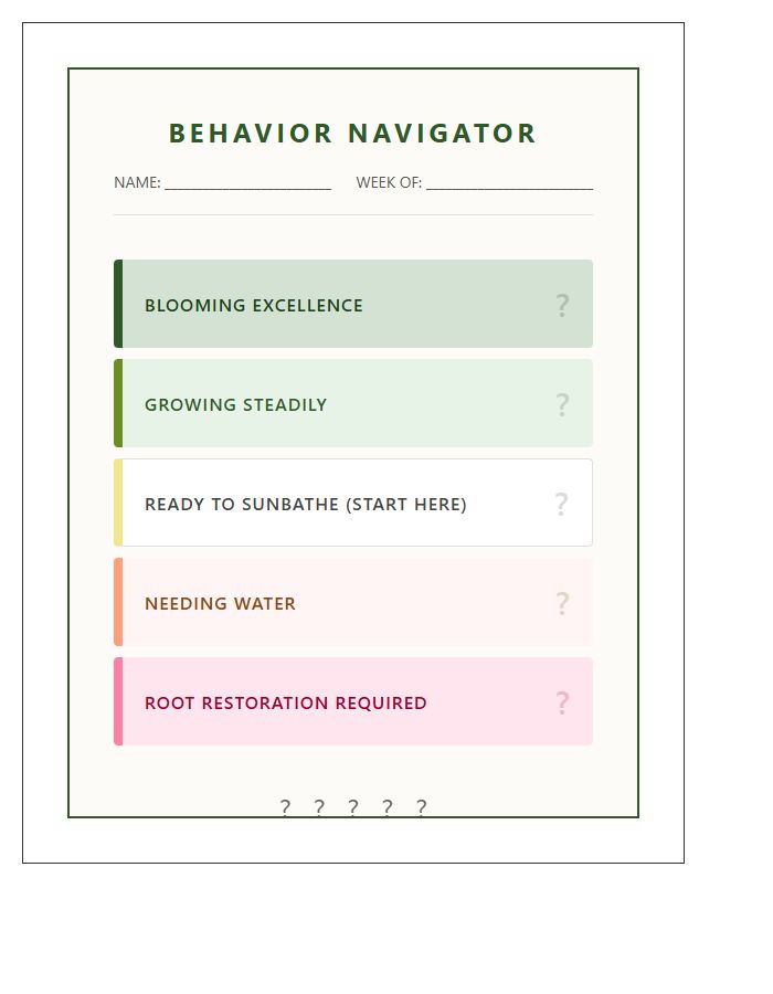 Tropical Flora Artistic Behavior Chart Printable