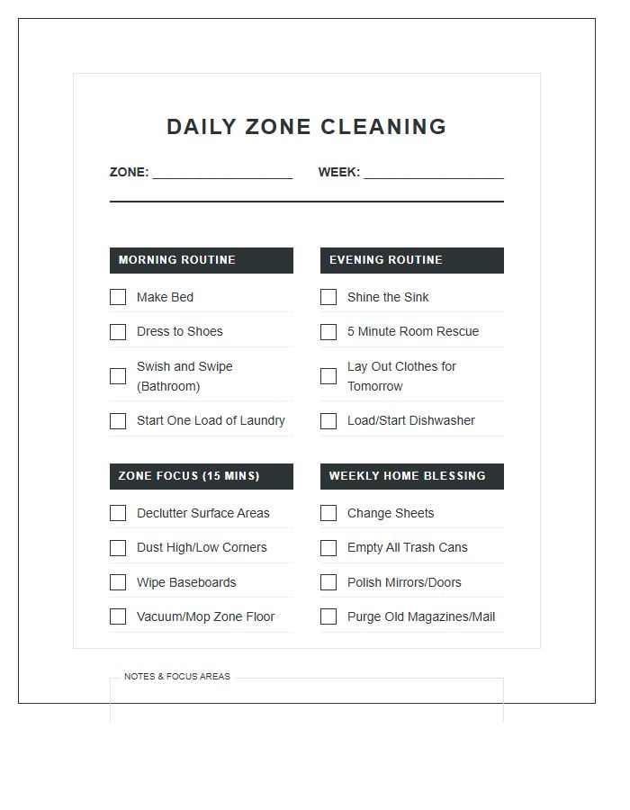 Flylady Inspired Daily Zone Cleaning Chart Printable
