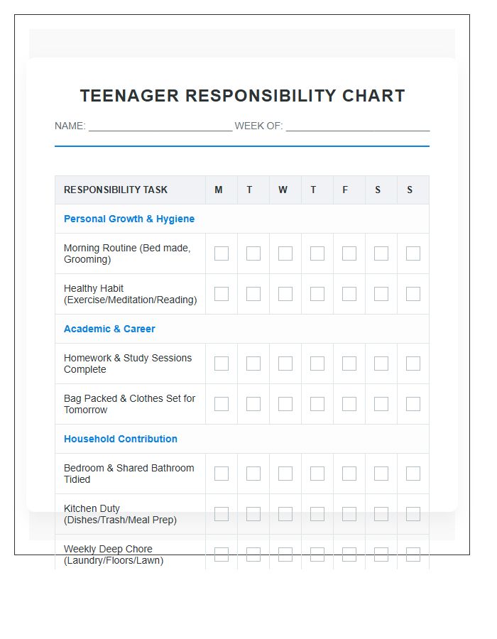 Comprehensive Teenager Responsibility Printable Chart