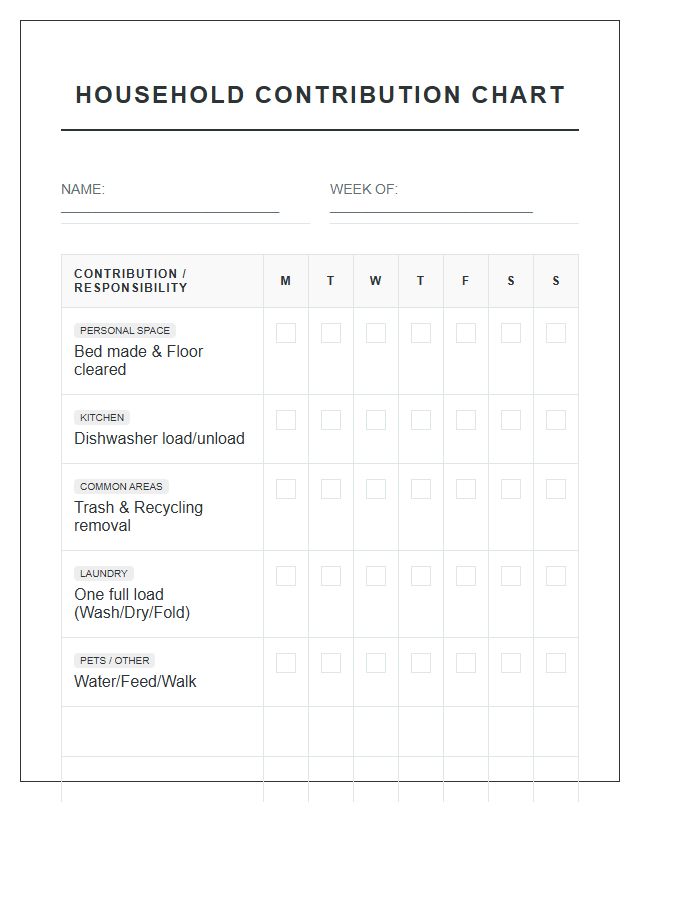 Household Contribution Printable Chart For Teens