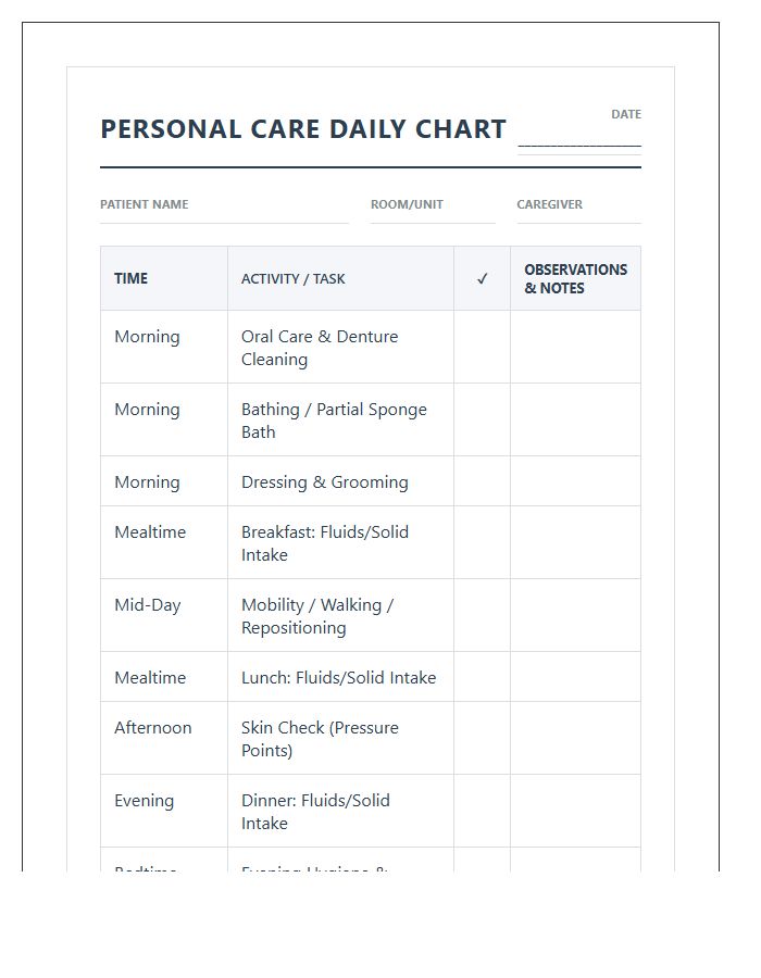 Geriatric Patient Personal Care Printable Chart