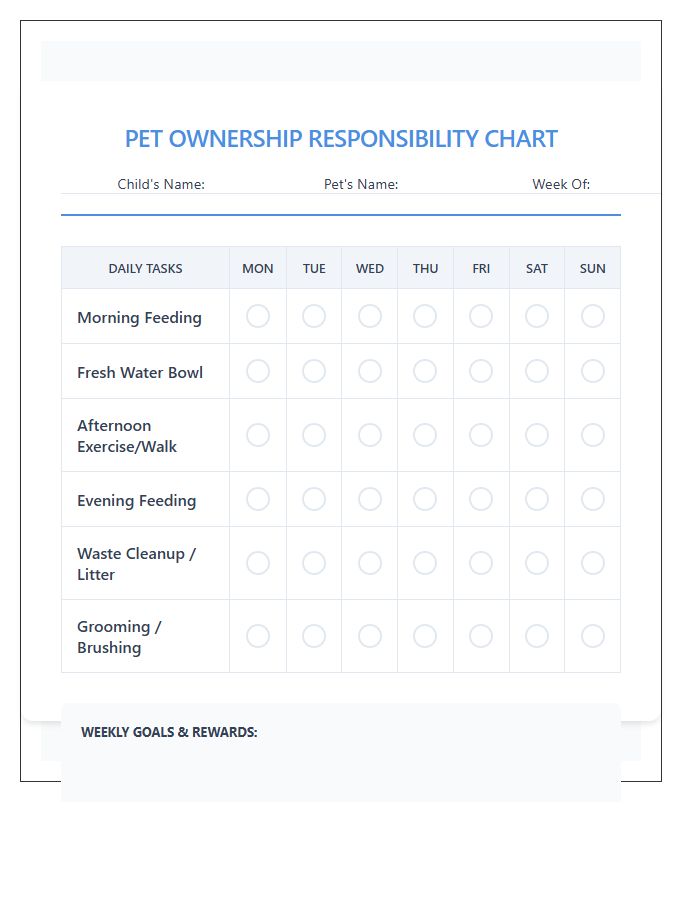 Childrens Pet Ownership Responsibility Chart Printable