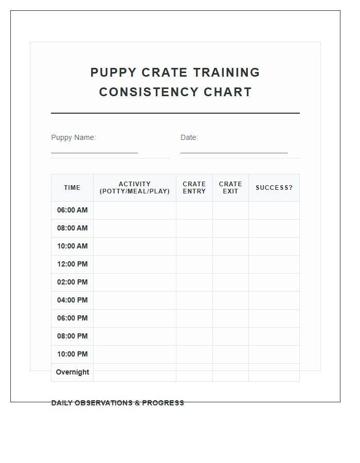 Puppy Crate Training Consistency Chart Printable