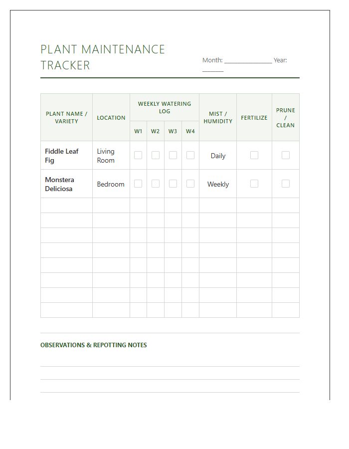 Comprehensive Plant Maintenance Tracking Chart Printable