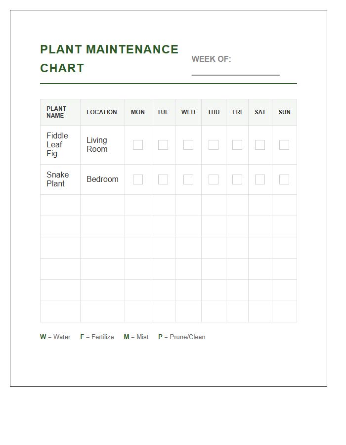 Weekly Indoor Plant Maintenance Chart Printable