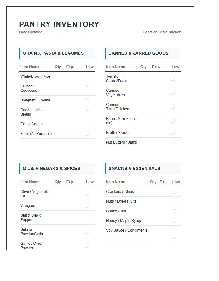 Comprehensive Pantry Inventory System Chart Printable
