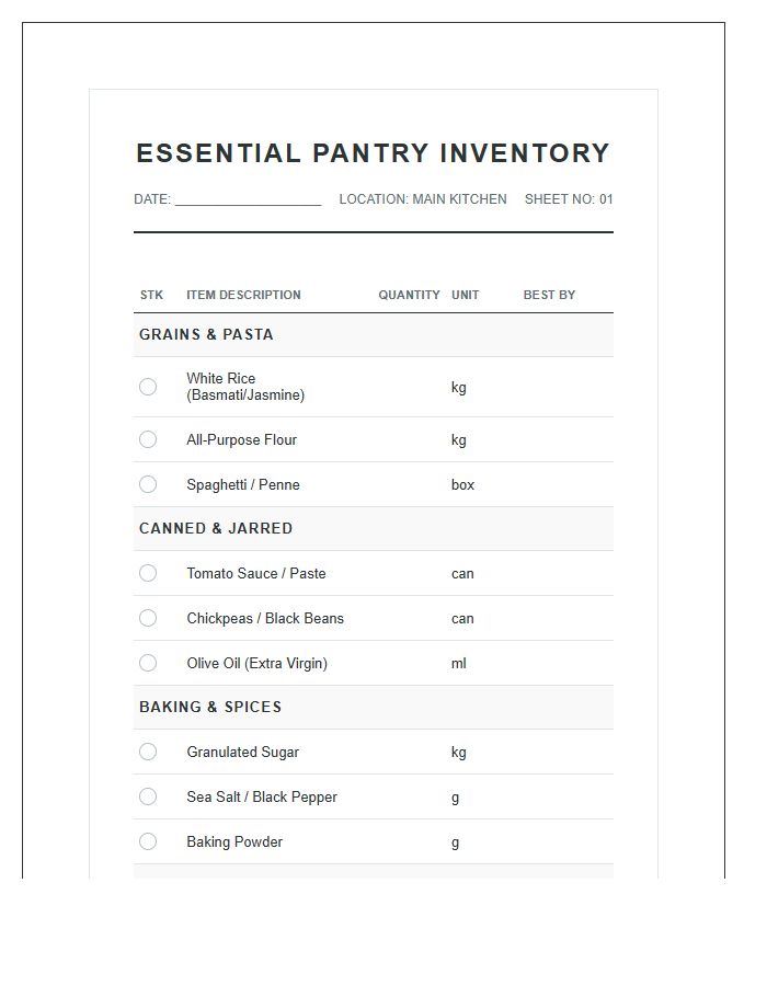 Essential Pantry Inventory Management Chart Printable