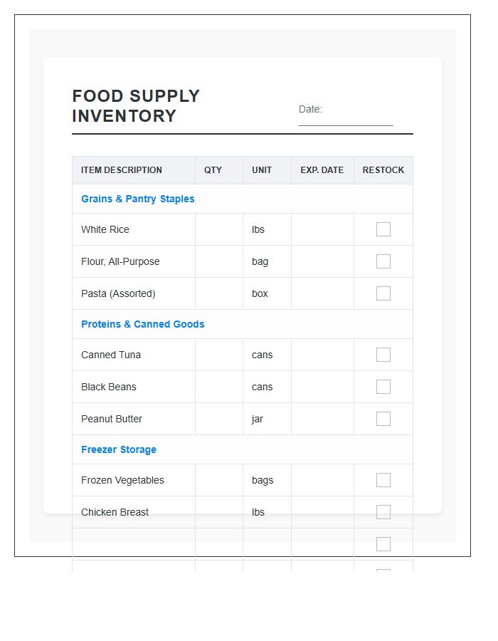 Household Food Supply Inventory Chart Printable