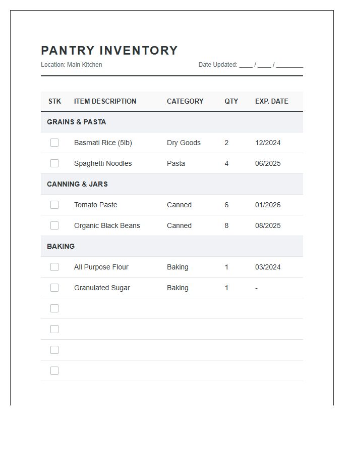 Kitchen Pantry Inventory Tracking Chart Printable