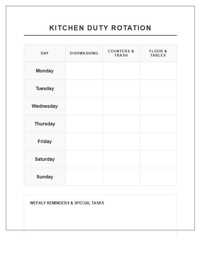 Daily Kitchen Duty Rotation Printable Chart