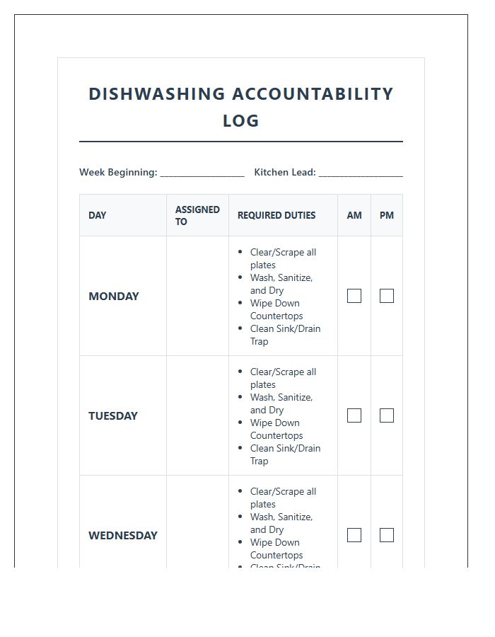 Detailed Dishwashing Accountability System Printable Chart
