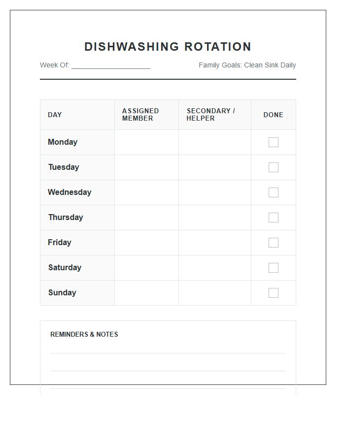Family Dishwashing Rotation System Printable Chart