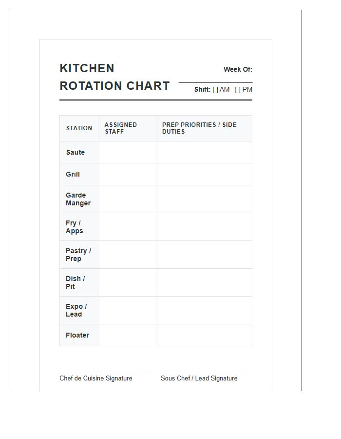 Professional Kitchen Staff Rotation Printable Chart