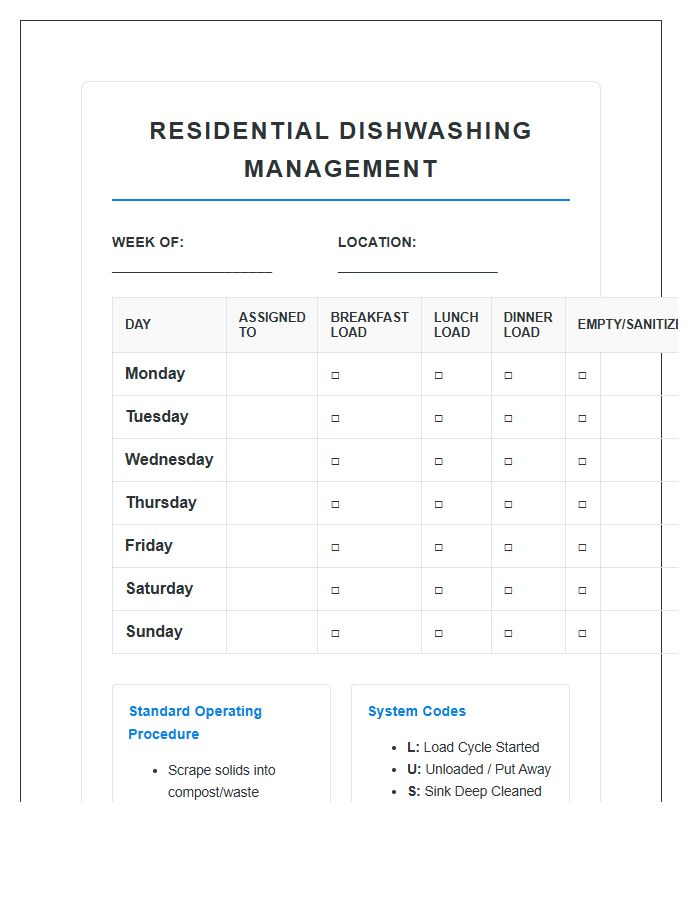 Residential Dishwashing Management System Printable Chart