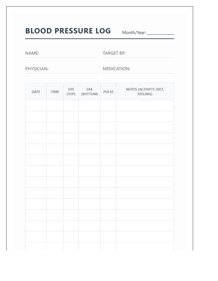 Comprehensive Printable Blood Pressure Log Chart Sheet