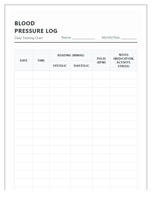 Daily Printable Blood Pressure Log Chart Tracking