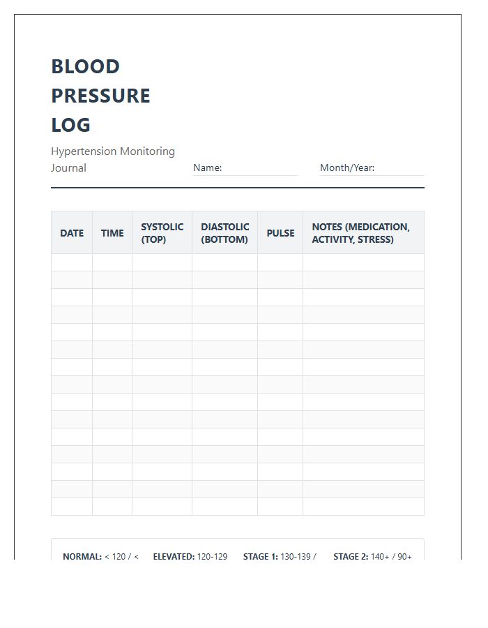 Printable Blood Pressure Log Chart For Hypertension Monitoring