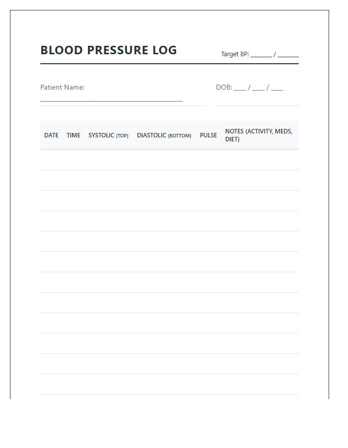 Printable Blood Pressure Log Chart For Physician Review
