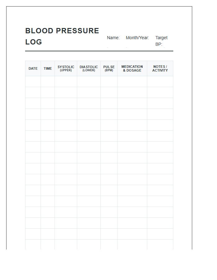 Printable Blood Pressure Log Chart With Medication Notes