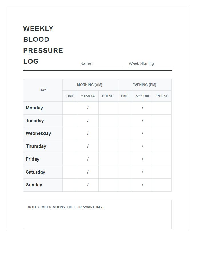 Weekly Printable Blood Pressure Log Chart
