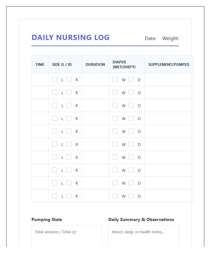 Daily Infant Nursing Progress Printable Chart