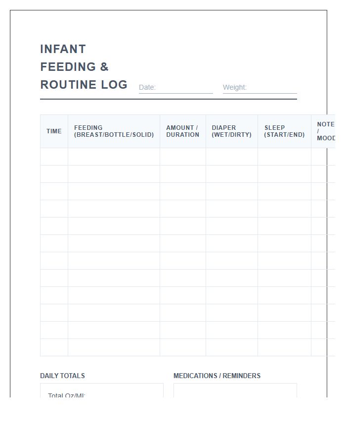Detailed Infant Feeding Routine Log Printable Chart