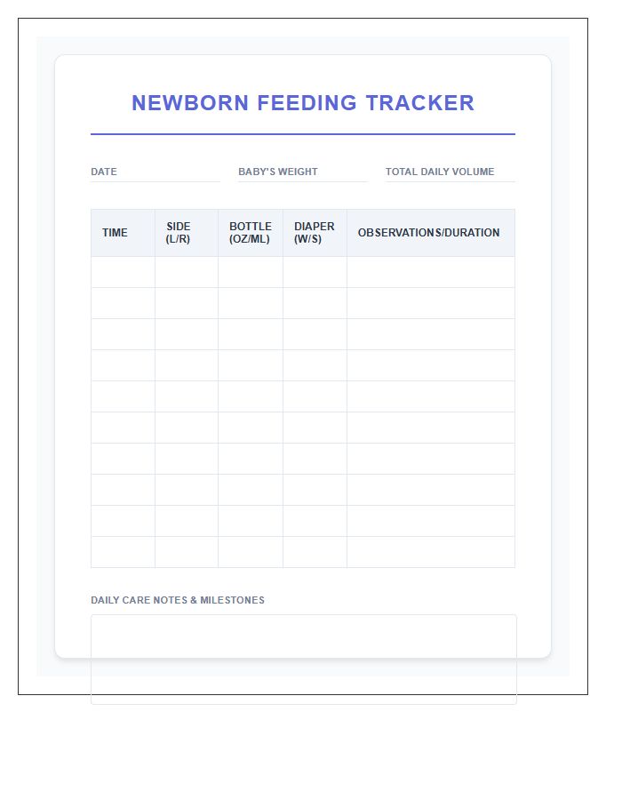 Portable Newborn Feeding Routine Printable Chart