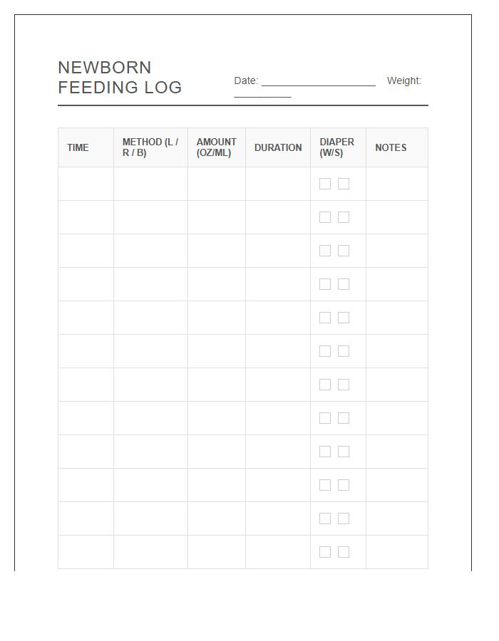 Printable Newborn Feeding Routine Log Chart