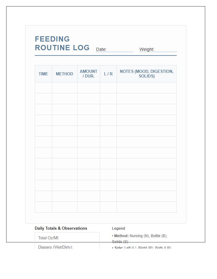 Professional Baby Feeding Routine Log Printable Chart
