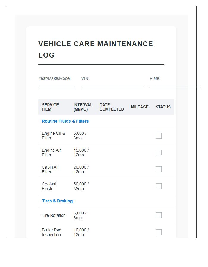 Comprehensive Vehicle Care Printable Chart
