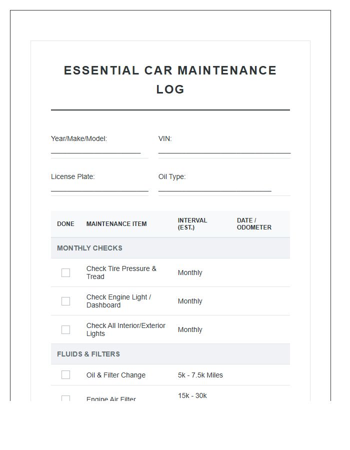 Essential Car Maintenance Printable Chart