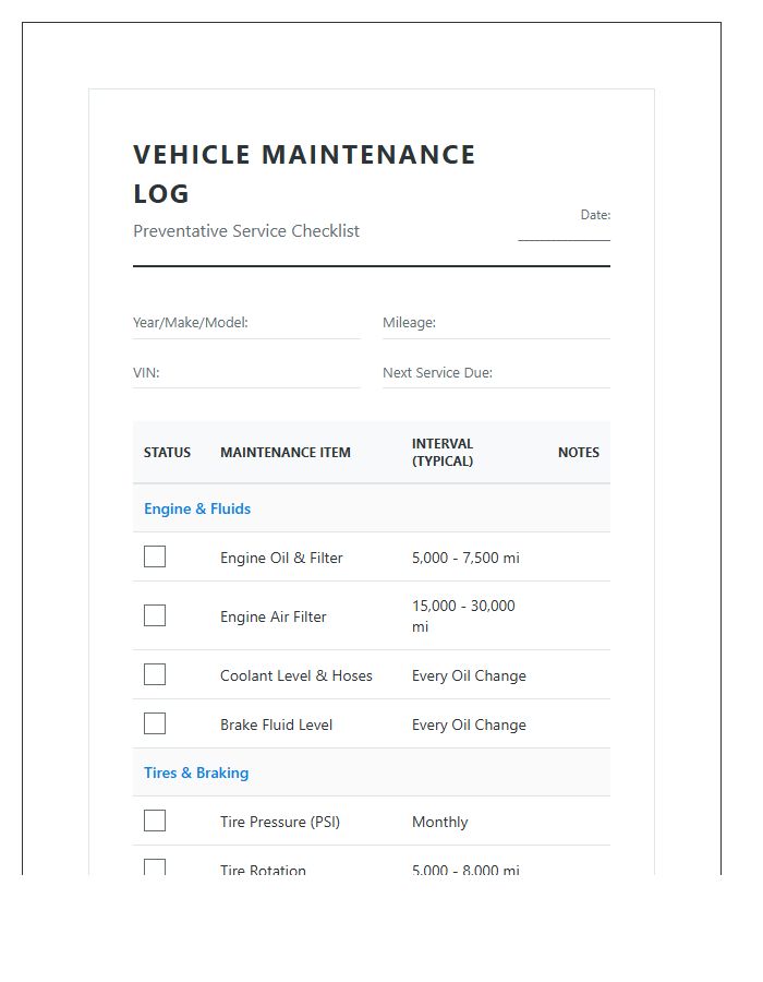 Printable Auto Maintenance Checklist Chart