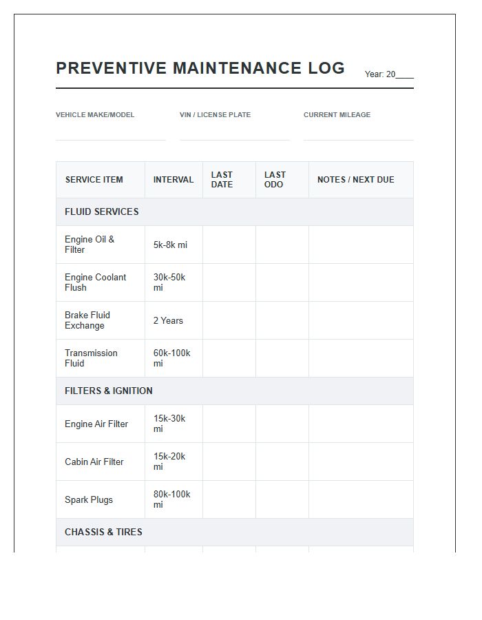 Printable Automotive Preventive Maintenance Chart