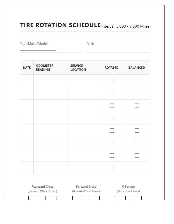 Printable Tire Rotation Schedule Chart