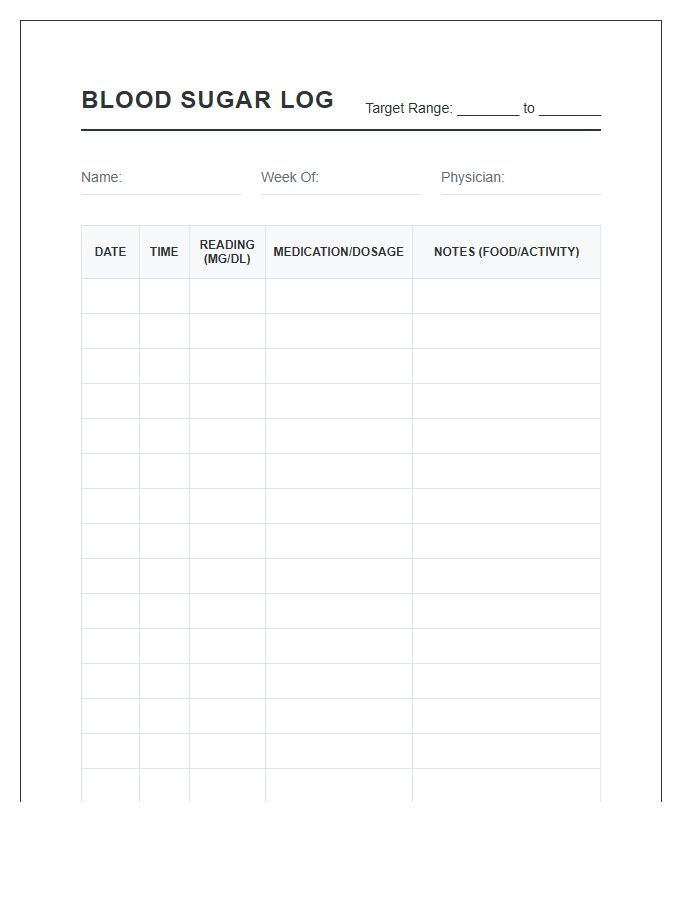 Medication Management Printable Blood Sugar Log Chart