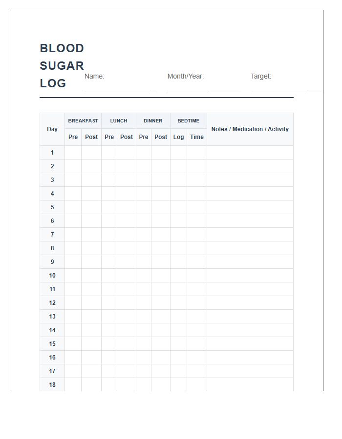 Monthly Printable Blood Sugar Level Tracking Chart