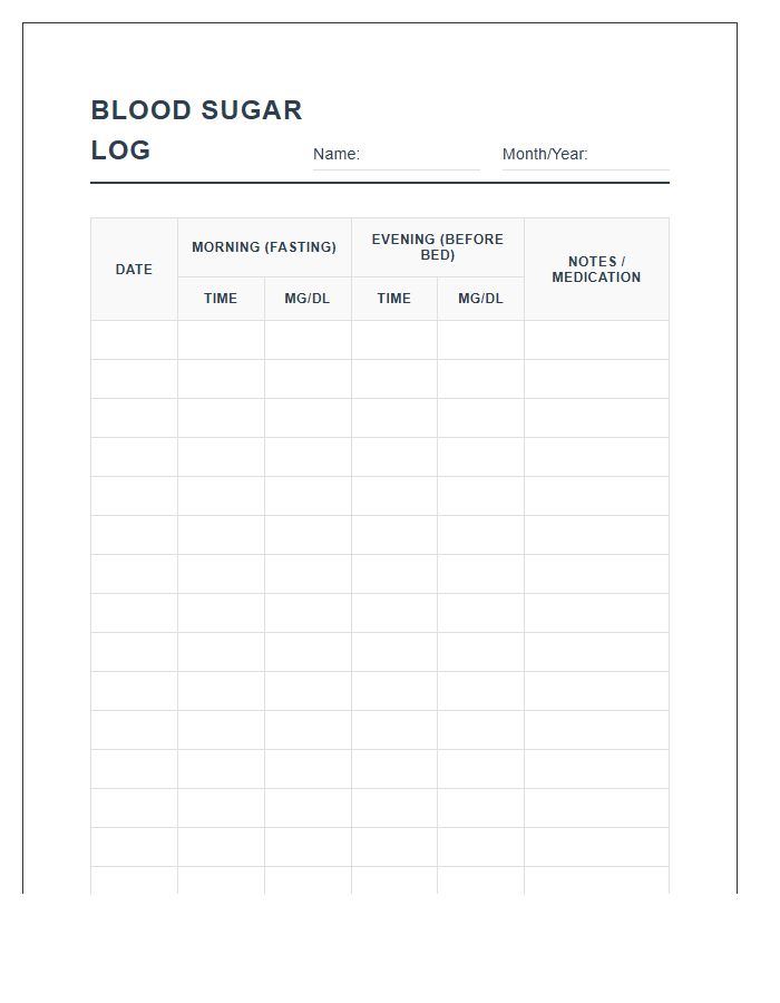 Morning And Evening Printable Blood Sugar Chart