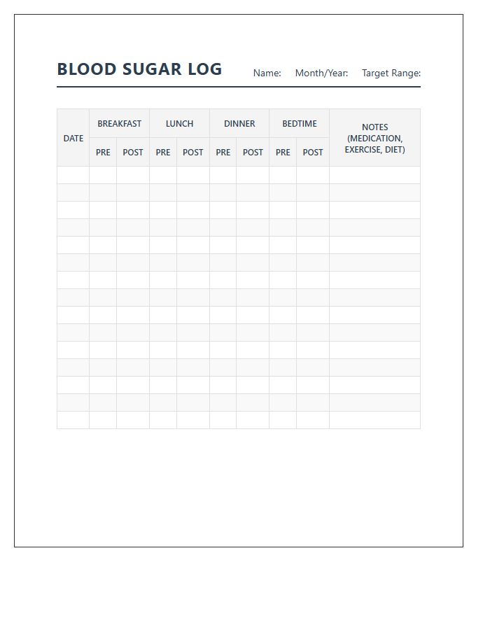 Printable Blood Sugar Level Log Chart For Adults